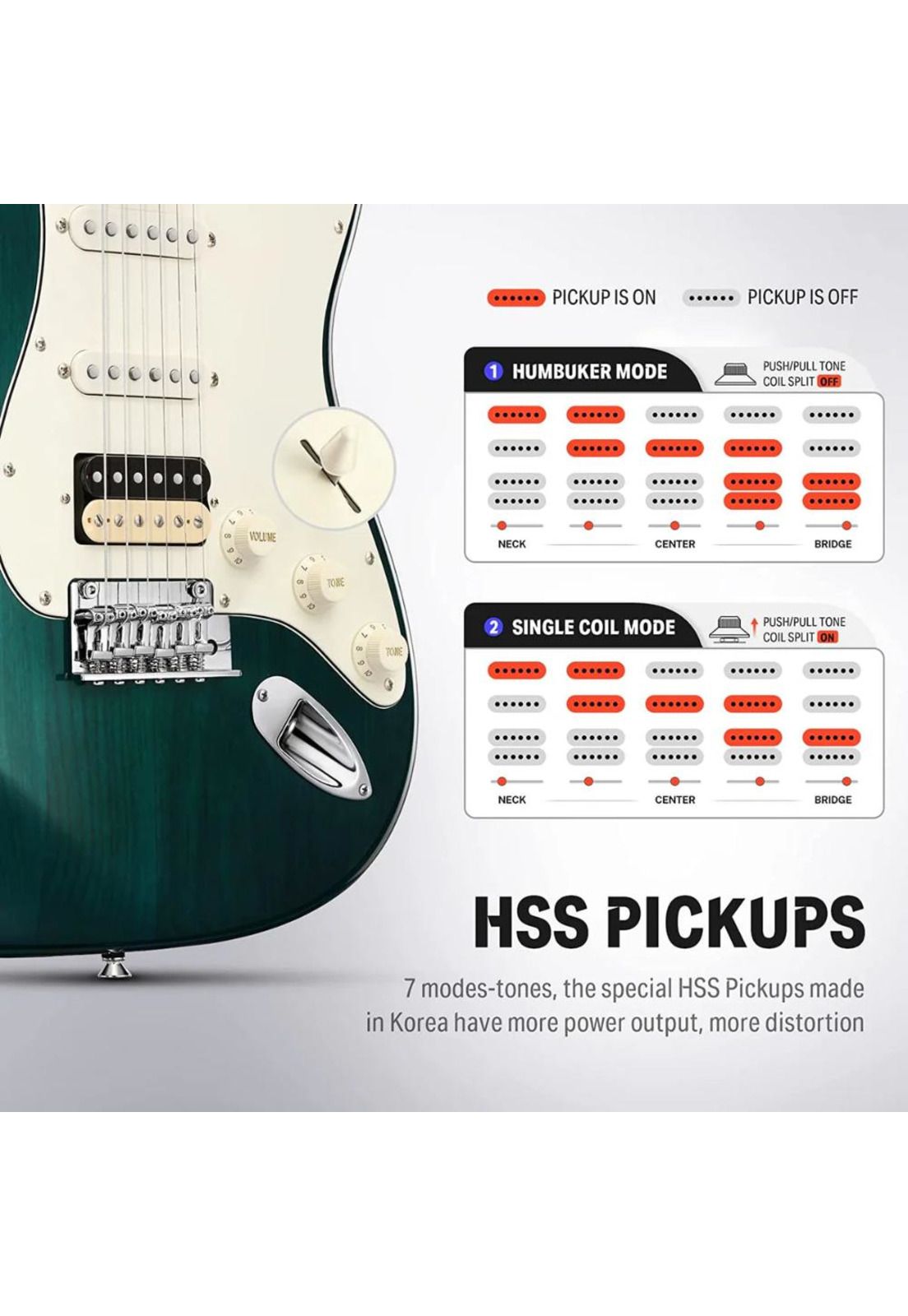 Guitarra Eléctrica Strat Ssh Dark Green Dst-400Dg Donner