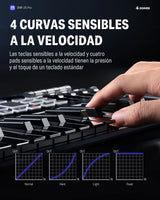 Teclado Controlador Midi Dmk-25 Donner