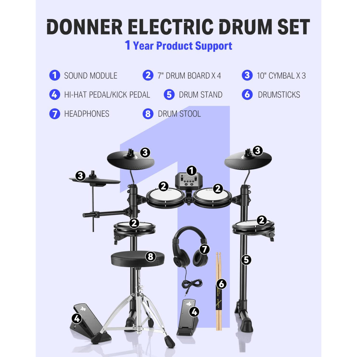 Bateria Digital  Ded-95 Donner